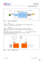 PEB 3331 HT V2.1 Page 11